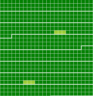 ECC for Phison controllers
