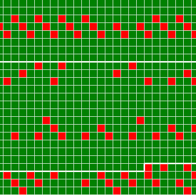 ECC for SM3259